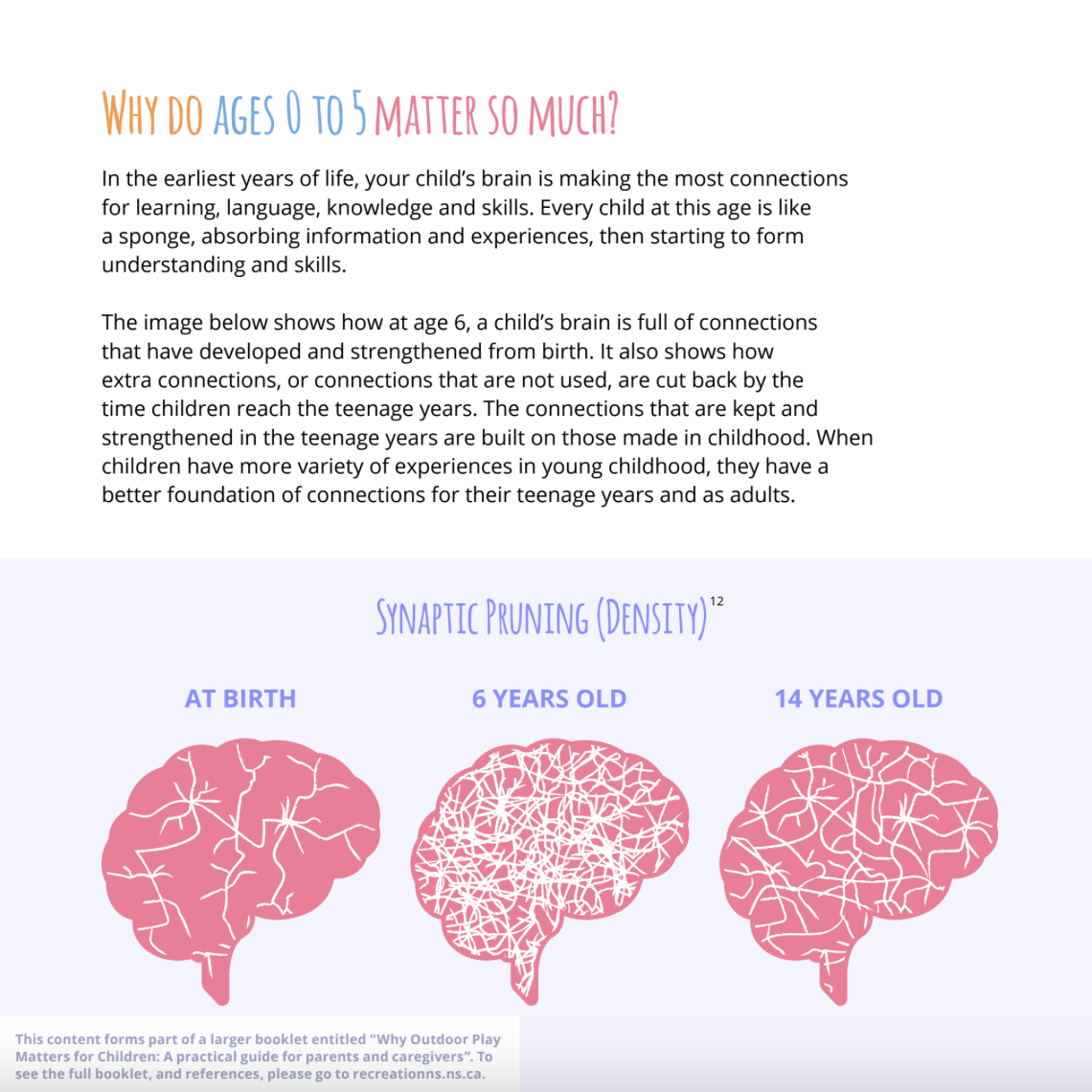 Why do ages 0-5 matter so much?